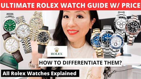 rolex timepiece price|all rolex models and prices.